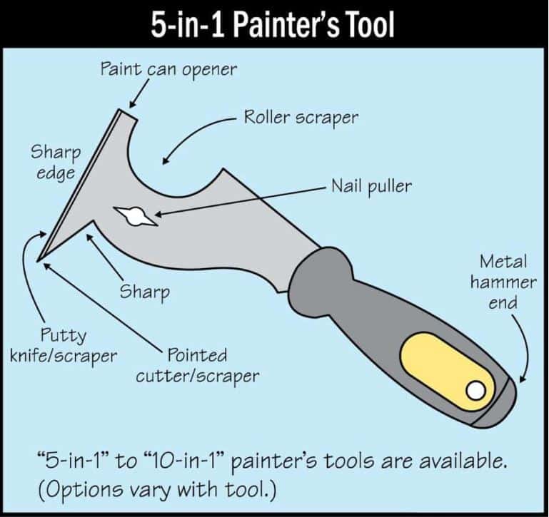 Tools Every Home Owner Needs