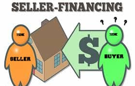 how to buy an investment property seller financing